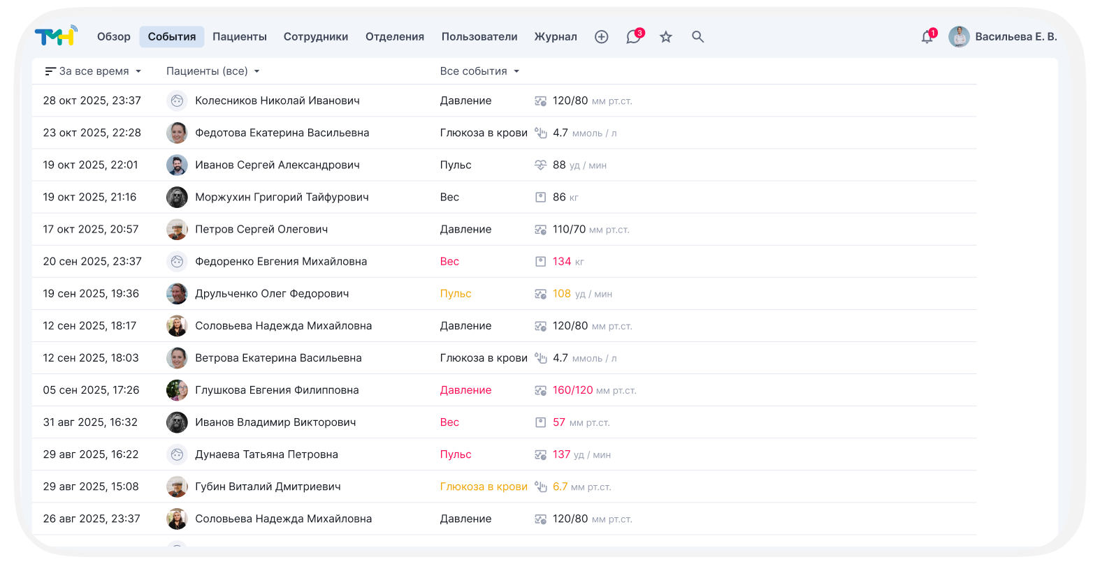 Рабочий стол врача — список пациентов